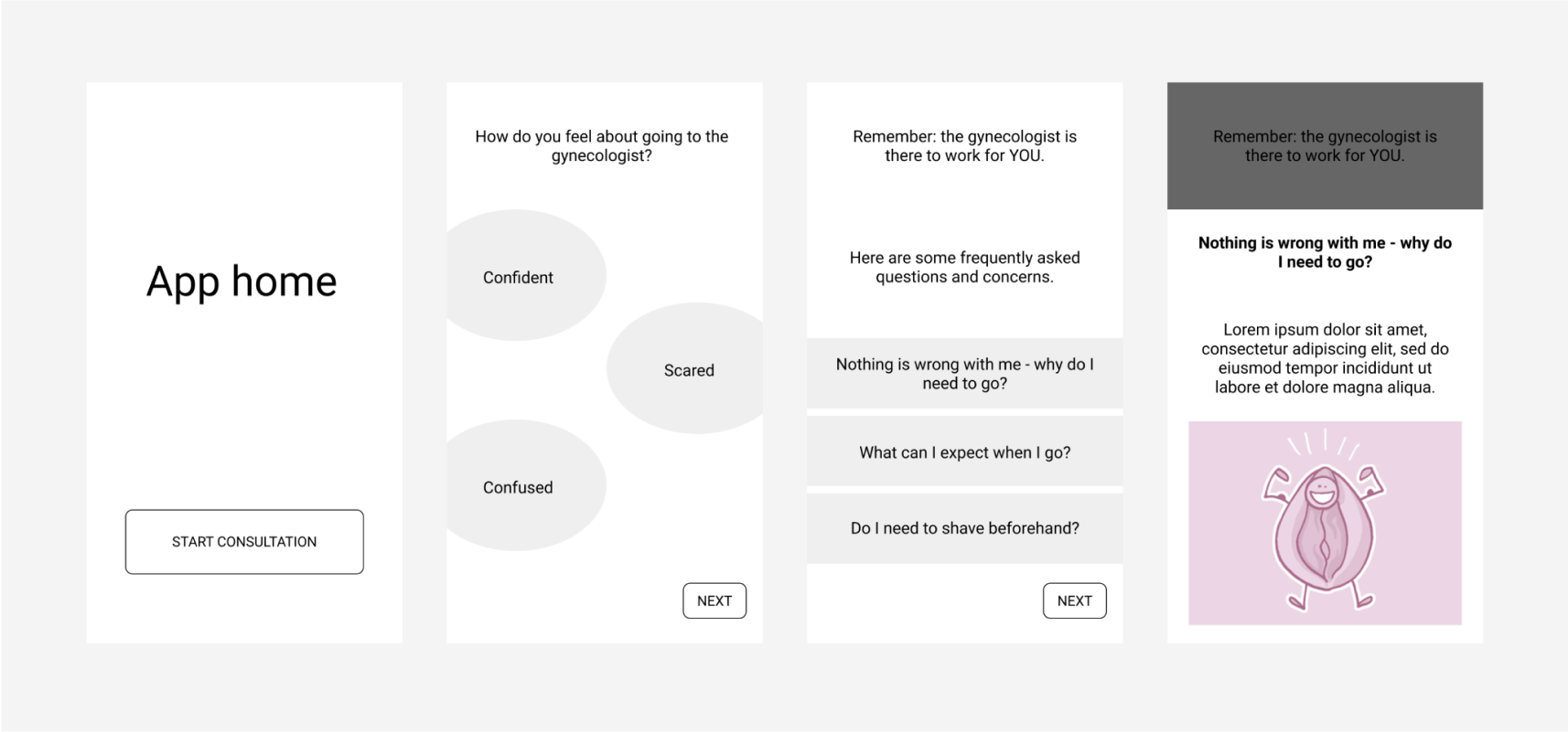 Onboarding prototype