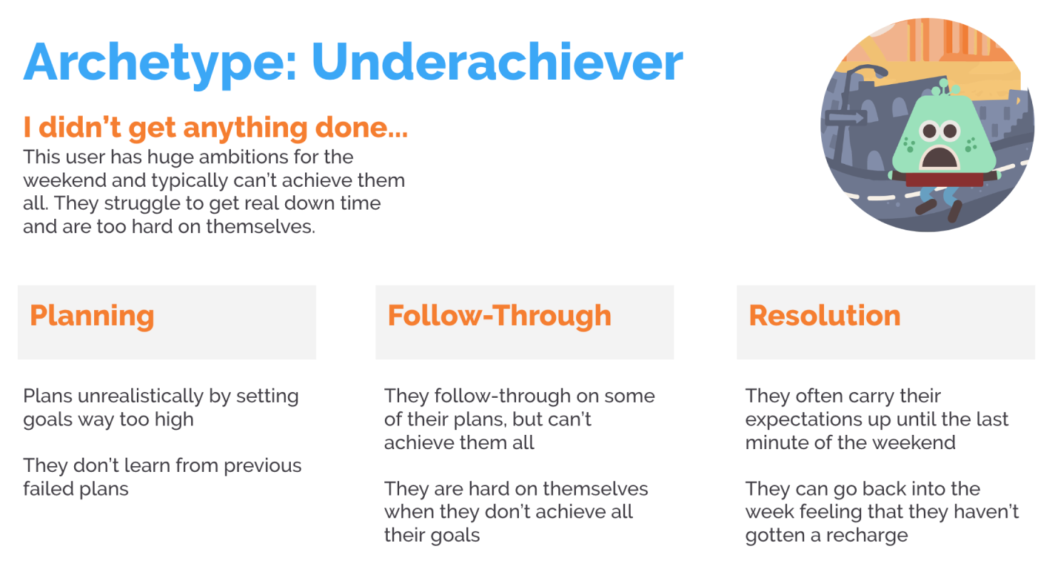 Image with details of archetype: Underachiever