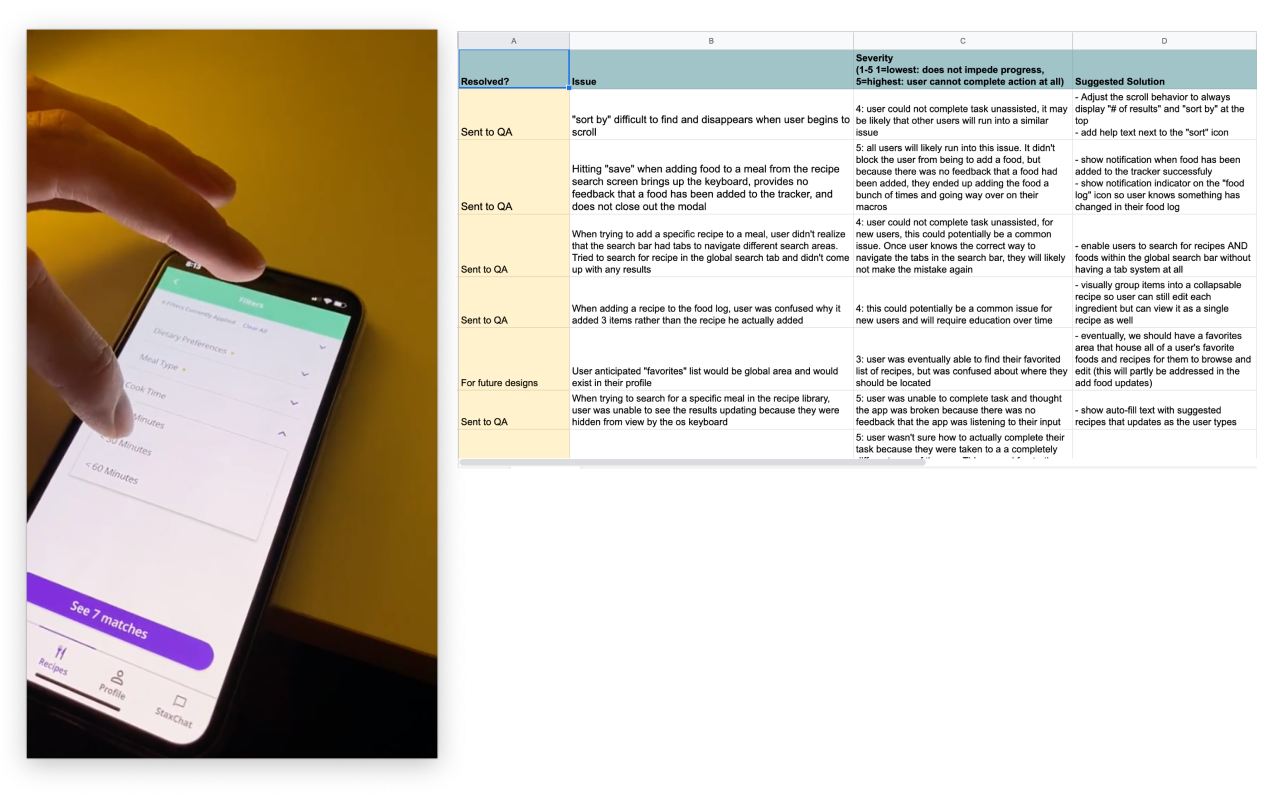 Photo of usability testing and table of results